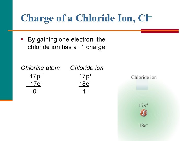 Charge of a Chloride Ion, Cl– § By gaining one electron, the chloride ion