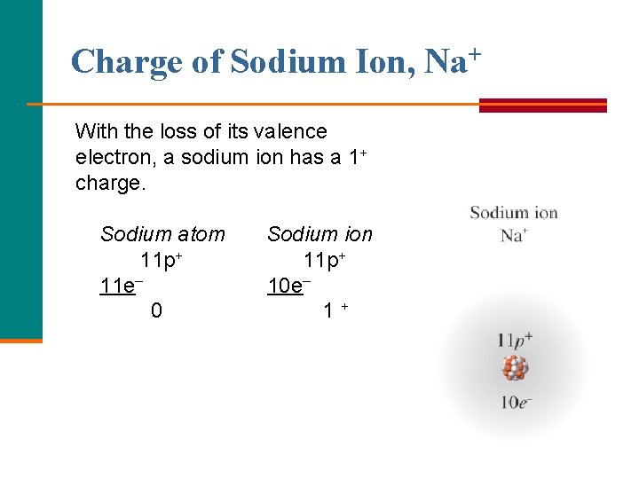 Charge of Sodium Ion, Na+ With the loss of its valence electron, a sodium