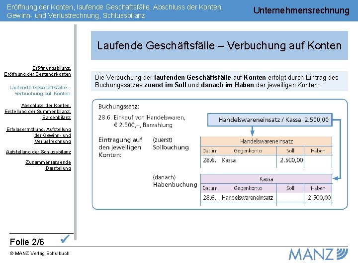 Eröffnung der Konten, laufende Geschäftsfälle, Abschluss der Konten, Gewinn- und Verlustrechnung, Schlussbilanz Unternehmensrechnung Laufende