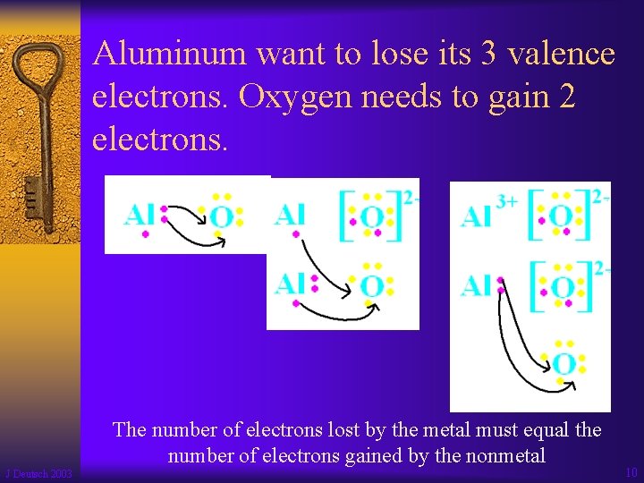 Aluminum want to lose its 3 valence electrons. Oxygen needs to gain 2 electrons.