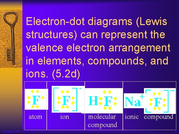 Electron-dot diagrams (Lewis structures) can represent the valence electron arrangement in elements, compounds, and