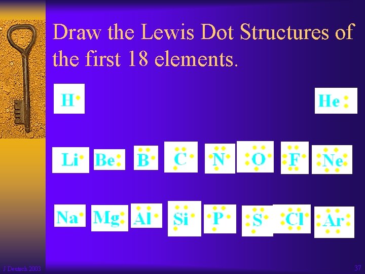 Draw the Lewis Dot Structures of the first 18 elements. J Deutsch 2003 37