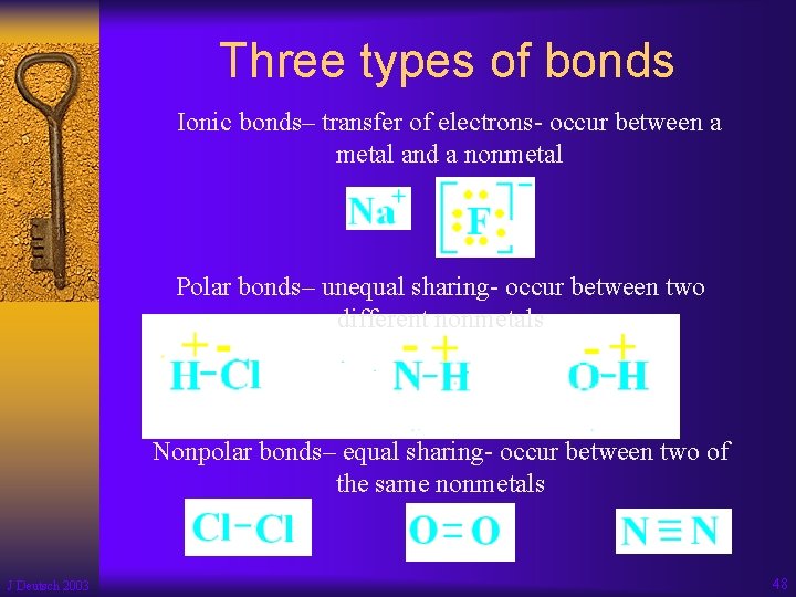 Three types of bonds Ionic bonds– transfer of electrons- occur between a metal and