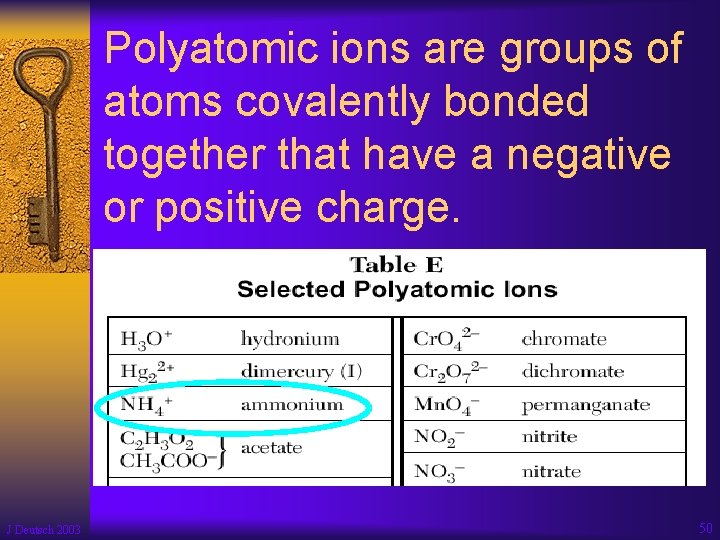 Polyatomic ions are groups of atoms covalently bonded together that have a negative or