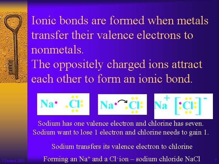 Ionic bonds are formed when metals transfer their valence electrons to nonmetals. The oppositely