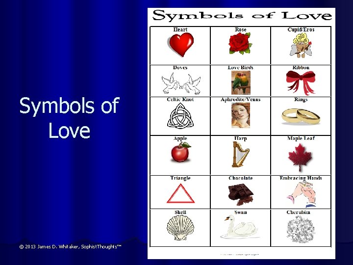 Symbols of Love © 2013 James D. Whitaker, Sophist. Thoughts™ 