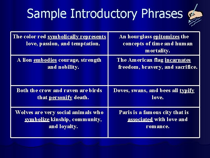 Sample Introductory Phrases The color red symbolically represents love, passion, and temptation. An hourglass