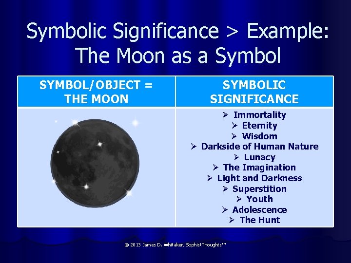 Symbolic Significance > Example: The Moon as a Symbol SYMBOL/OBJECT = THE MOON SYMBOLIC