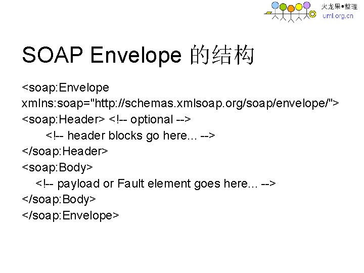 SOAP Envelope 的结构 <soap: Envelope xmlns: soap="http: //schemas. xmlsoap. org/soap/envelope/"> <soap: Header> <!-- optional