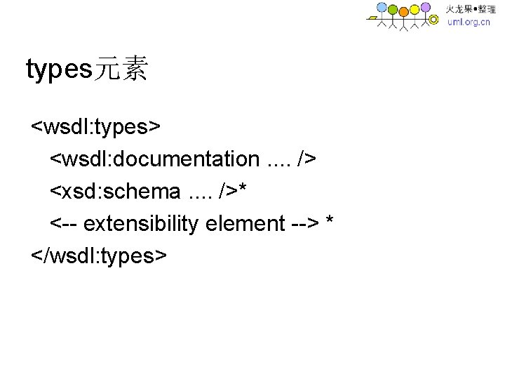 types元素 <wsdl: types> <wsdl: documentation. . /> <xsd: schema. . />* <-- extensibility element