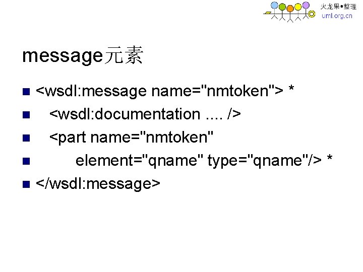 message元素 <wsdl: message name="nmtoken"> * n <wsdl: documentation. . /> n <part name="nmtoken" n