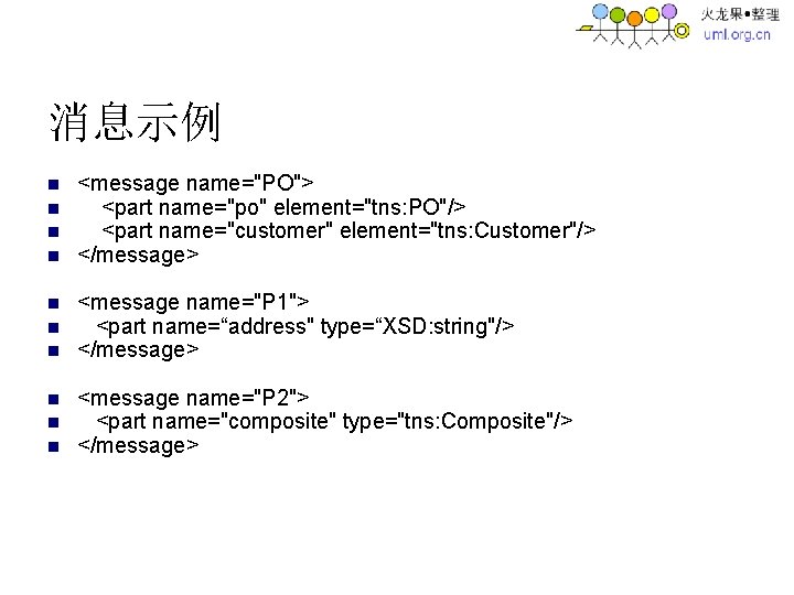 消息示例 n n <message name="PO"> <part name="po" element="tns: PO"/> <part name="customer" element="tns: Customer"/> </message>