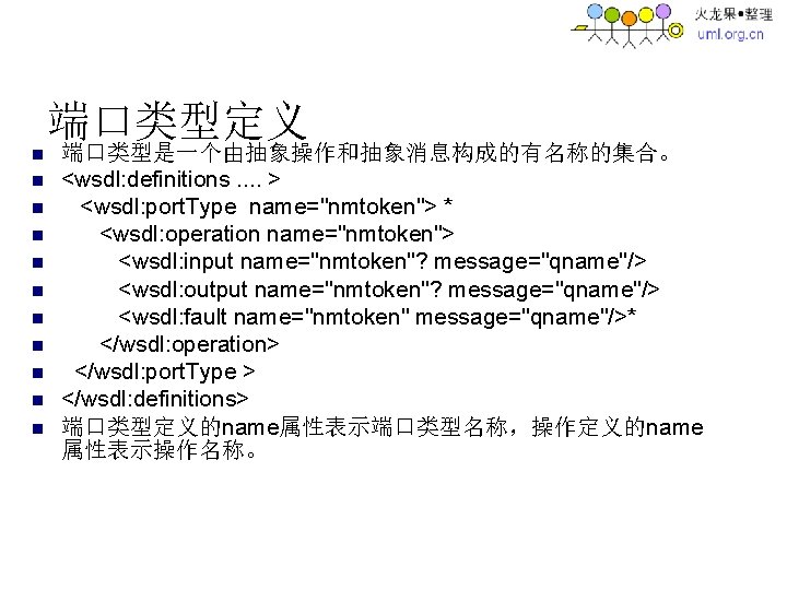 端口类型定义 n n n 端口类型是一个由抽象操作和抽象消息构成的有名称的集合。 <wsdl: definitions. . > <wsdl: port. Type name="nmtoken"> *