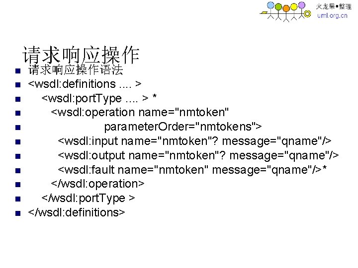 请求响应操作 n n n 请求响应操作语法 <wsdl: definitions. . > <wsdl: port. Type. . >