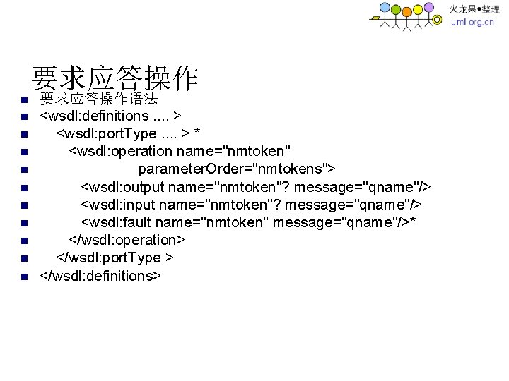 要求应答操作 n n n 要求应答操作语法 <wsdl: definitions. . > <wsdl: port. Type. . >