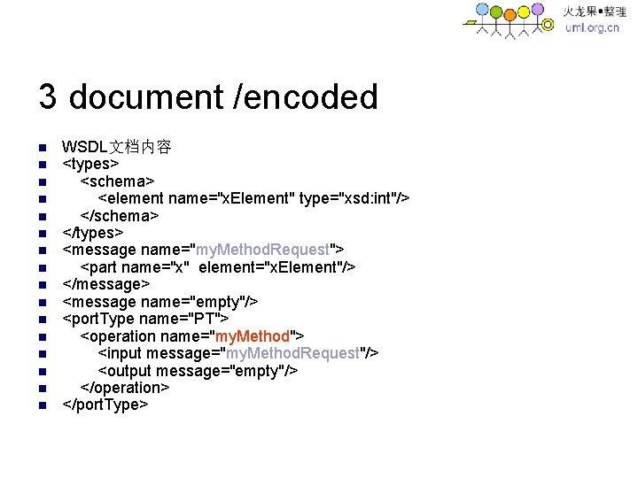 3 document /encoded n n n n WSDL文档内容 <types> <schema> <element name="x. Element" type="xsd: