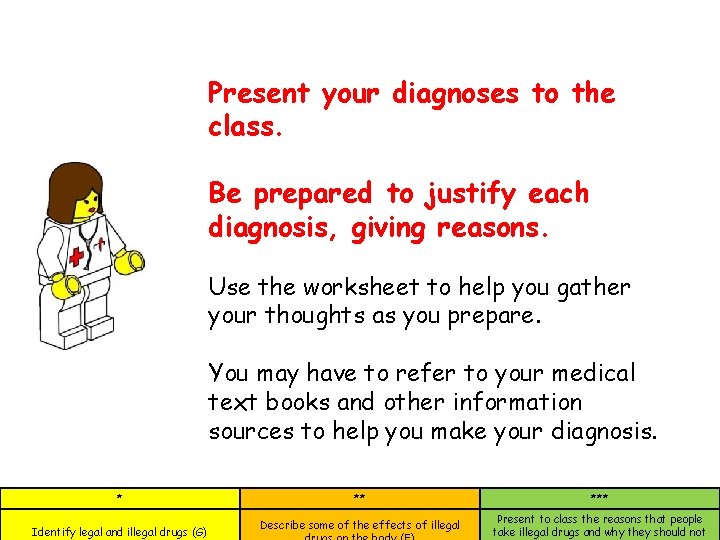 Present your diagnoses to the class. Be prepared to justify each diagnosis, giving reasons.