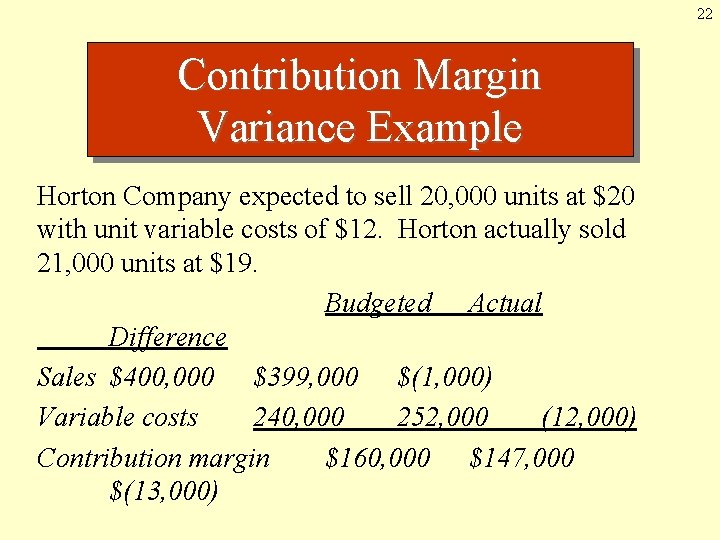 22 Contribution Margin Variance Example Horton Company expected to sell 20, 000 units at