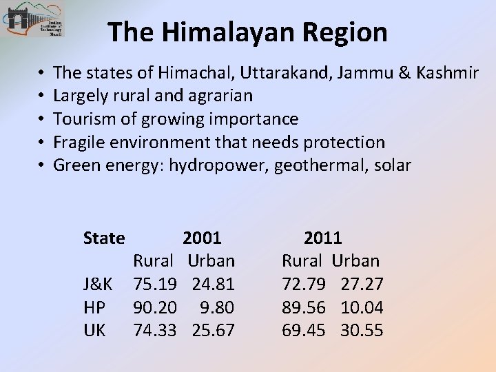 The Himalayan Region • • • The states of Himachal, Uttarakand, Jammu & Kashmir