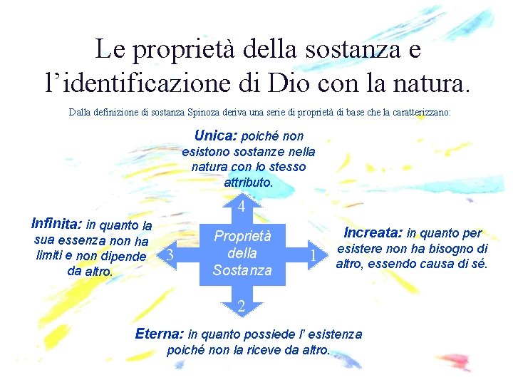 Le proprietà della sostanza e l’identificazione di Dio con la natura. Dalla definizione di