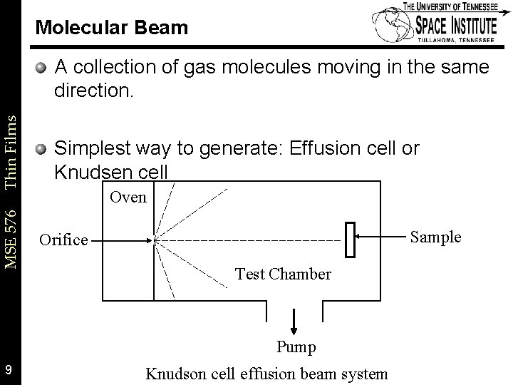 Molecular Beam MSE 576 Thin Films A collection of gas molecules moving in the