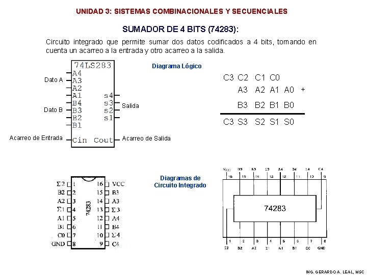 UNIDAD 3: SISTEMAS COMBINACIONALES Y SECUENCIALES SUMADOR DE 4 BITS (74283): Circuito integrado que