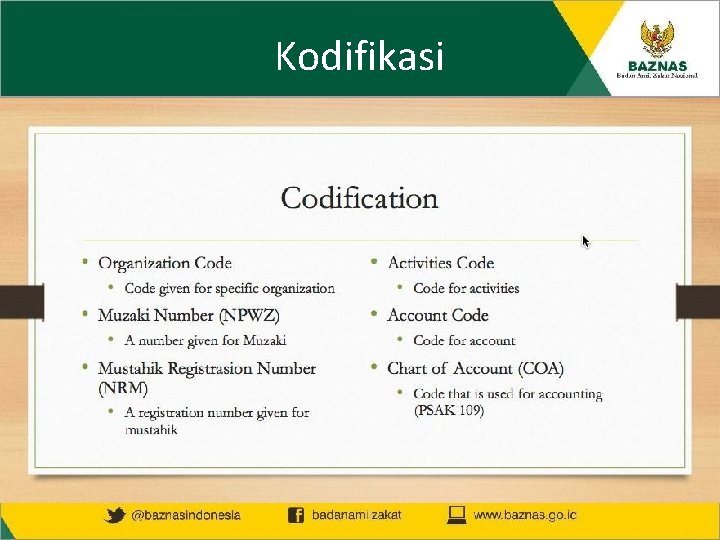 Kodifikasi 