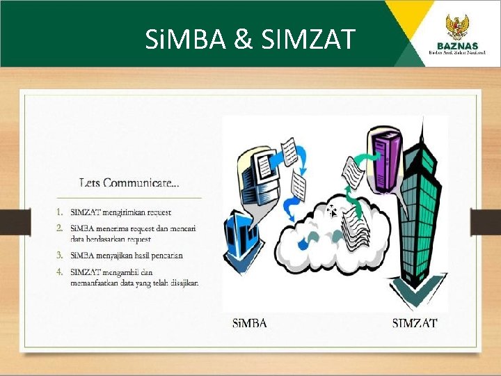 Si. MBA & SIMZAT 