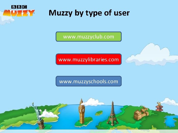 Muzzy by type of user www. muzzyclub. com www. muzzylibraries. com www. muzzyschools. com