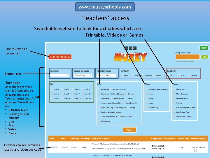 www. muzzyschools. com Teachers’ access Searchable website to look for activities which are: Printable,