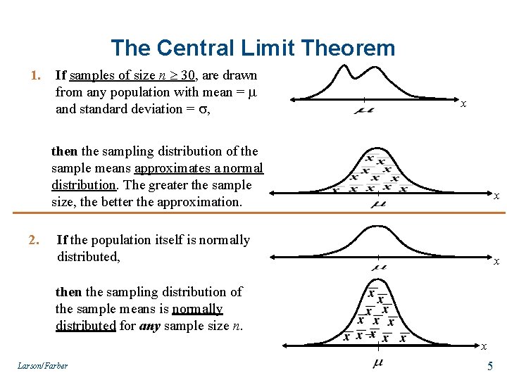 The Central Limit Theorem 1. If samples of size n 30, are drawn from