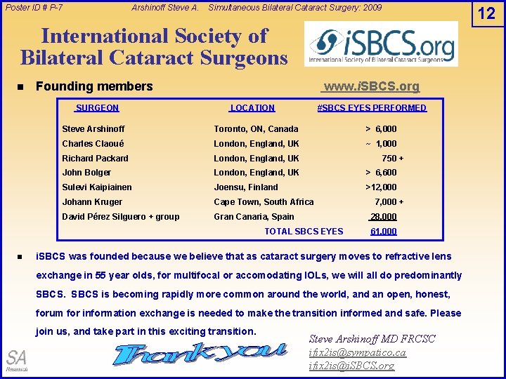 Poster ID # P-7 Arshinoff Steve A. Simultaneous Bilateral Cataract Surgery: 2009 12 International