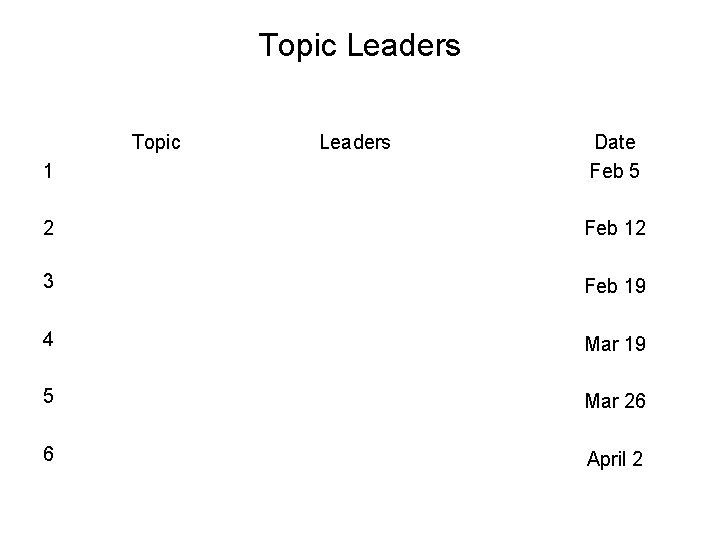 Topic Leaders 1 Date Feb 5 2 Feb 12 3 Feb 19 4 Mar