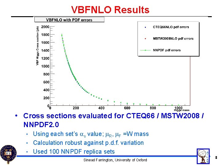 VBFNLO Results • Cross sections evaluated for CTEQ 66 / MSTW 2008 / NNPDF
