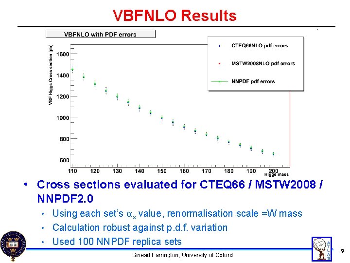 VBFNLO Results • Cross sections evaluated for CTEQ 66 / MSTW 2008 / NNPDF