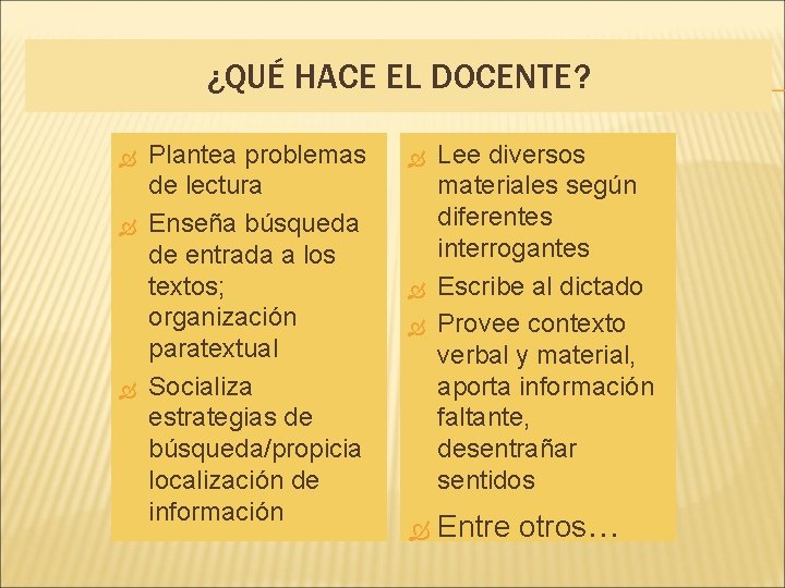 ¿QUÉ HACE EL DOCENTE? Plantea problemas de lectura Enseña búsqueda de entrada a los