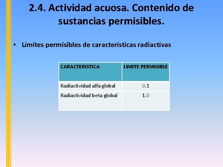 2. 4. Actividad acuosa. Contenido de sustancias permisibles. • Límites permisibles de características radiactivas