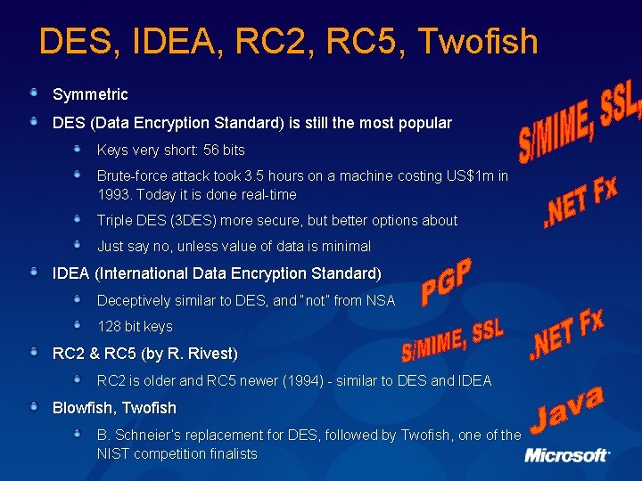 DES, IDEA, RC 2, RC 5, Twofish Symmetric DES (Data Encryption Standard) is still