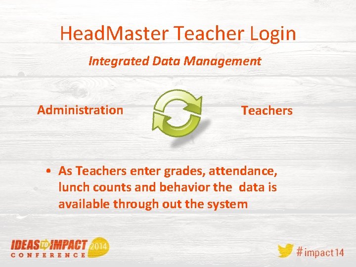 Head. Master Teacher Login Integrated Data Management Administration Teachers • As Teachers enter grades,