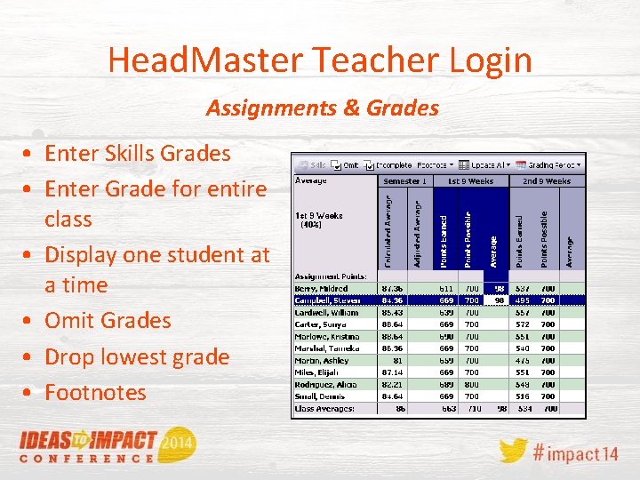 Head. Master Teacher Login Assignments & Grades • Enter Skills Grades • Enter Grade