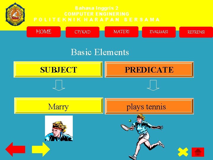 Bahasa Inggris 2 COMPUTER ENGINERING POLITEKNIK HARAPAN BERSAMA HOME CP/KAD MATERI EVALUASI Basic Elements