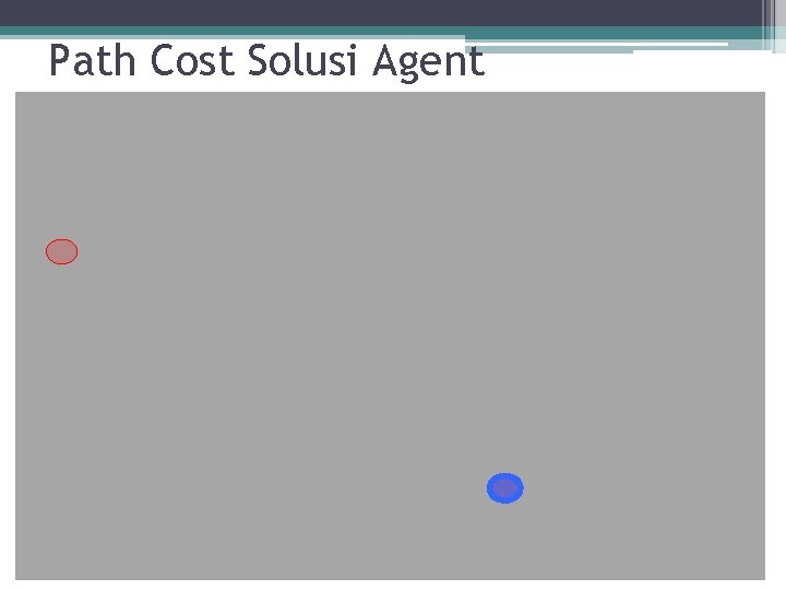 Path Cost Solusi Agent 