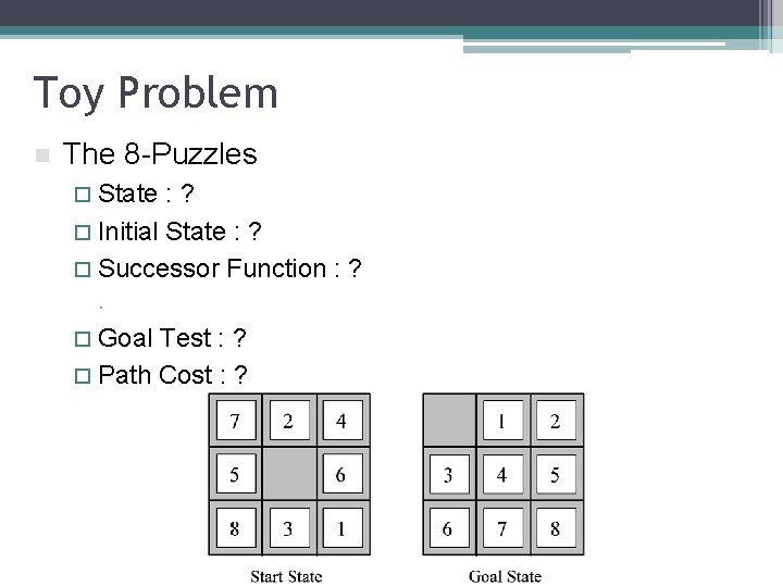 Toy Problem n The 8 -Puzzles ¨ State : ? ¨ Initial State :