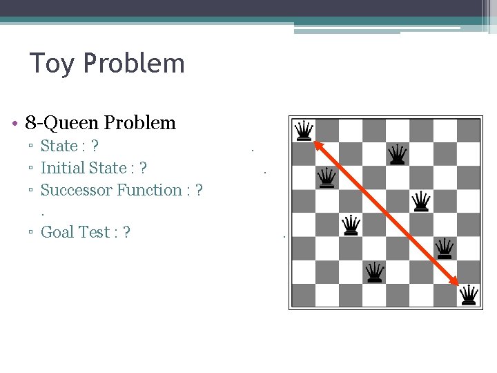 Toy Problem • 8 -Queen Problem ▫ State : ? ▫ Initial State :