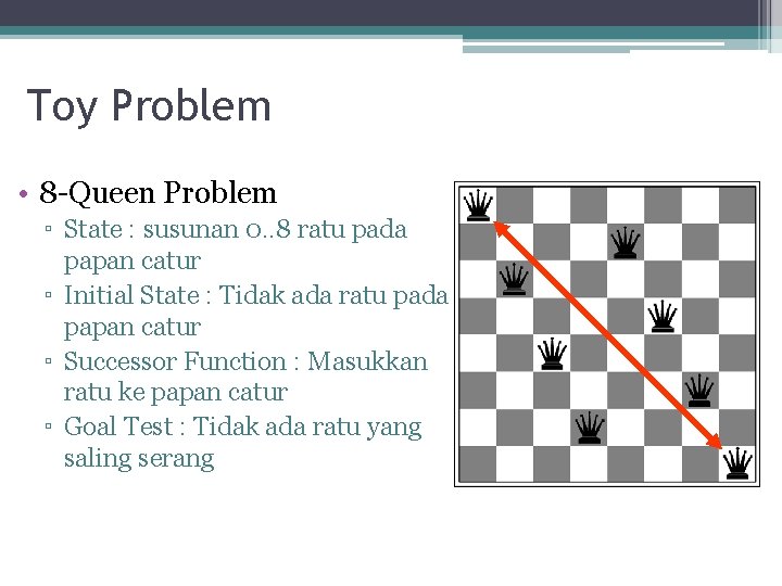 Toy Problem • 8 -Queen Problem ▫ State : susunan 0. . 8 ratu