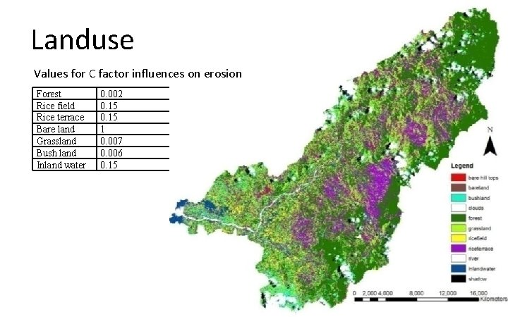 Landuse Values for C factor influences on erosion Forest Rice field Rice terrace Bare