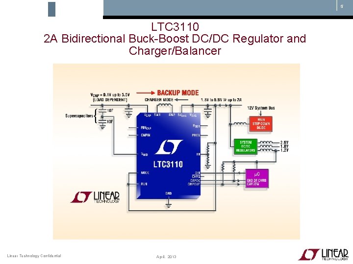 5 LTC 3110 2 A Bidirectional Buck-Boost DC/DC Regulator and Charger/Balancer Linear Technology Confidential