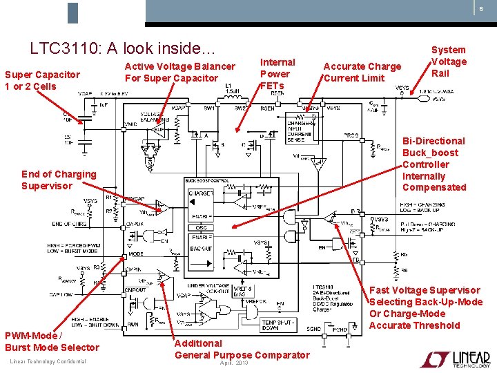 8 LTC 3110: A look inside… Super Capacitor 1 or 2 Cells Active Voltage