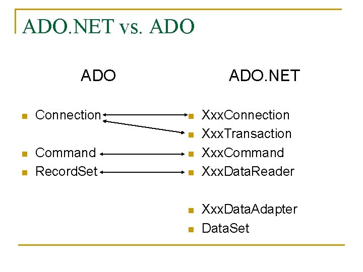 ADO. NET vs. ADO n Connection ADO. NET n n Command Record. Set n
