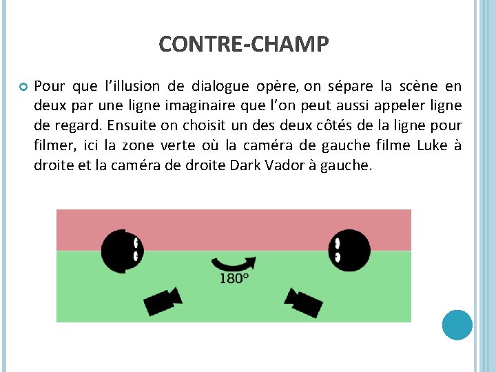 CONTRE-CHAMP Pour que l’illusion de dialogue opère, on sépare la scène en deux par